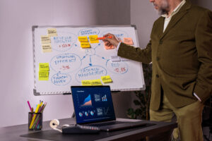 Making tax digital explained